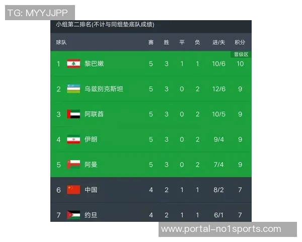 足球历史上最大比分差的比赛回顾与分析，揭示赛事背后的故事与影响